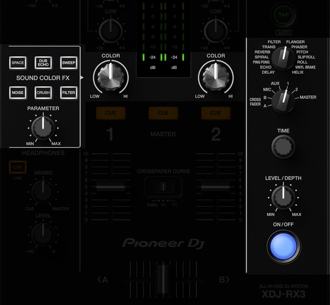 Pioneer DJ XDJ-RX3 on dj lab website lebanon dubai uae beirut