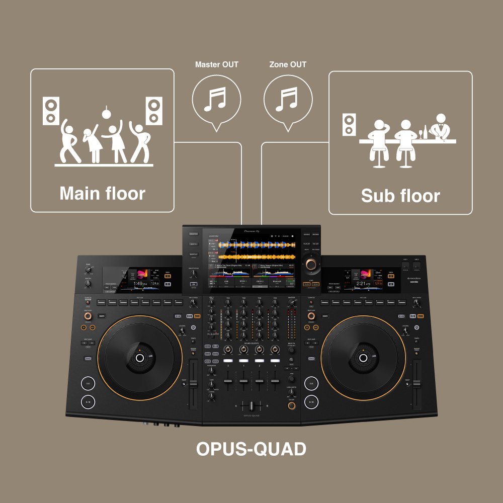 Pioneer DJ Opus-quad on dj lab website lebanon