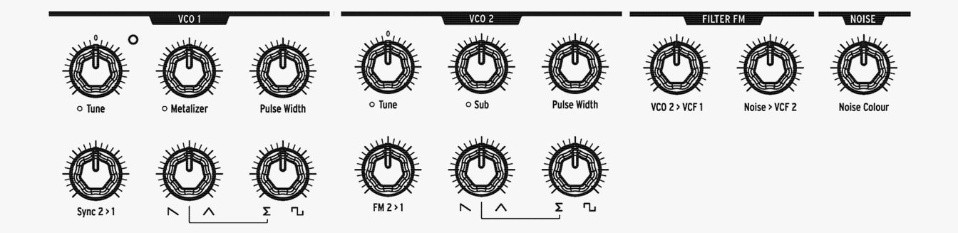 Arturia PolyBrute Noir Edition Stealth morphing Polysynth on DJ LAB website Lebanon UAE