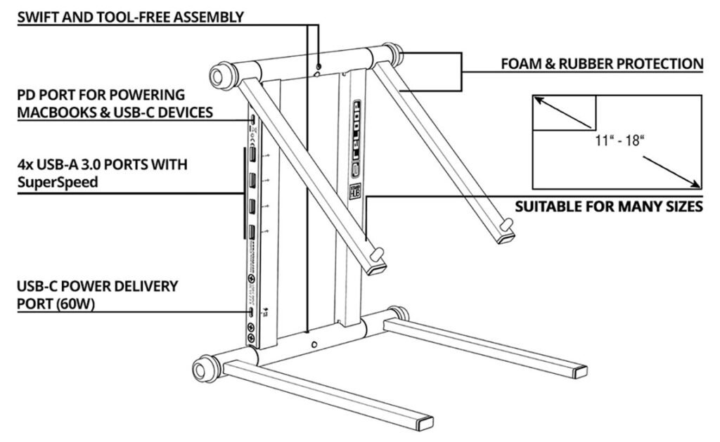 Reloop Stand Hub on dj lab website lebanon uae